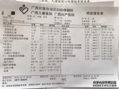 小说：一系列惊奇月球月亮的测试。