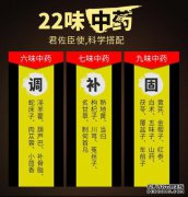 注意：糖尿病患者需要注意这四件事，以便他们