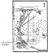 [峰值以下]