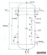 氨泵循环液供应方法的工作原理是什么？