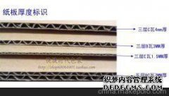 什么是薄纸，与瓦楞纸板有什么区别，瓦楞纸的