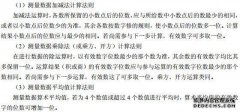 什么是SV？名词的解释是什么？