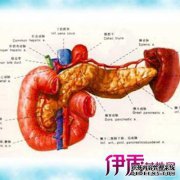 变应性鼻炎腺样体增生后鼻孔的85％