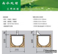 倾向于城市工程的峡谷有什么区别？