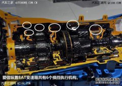 Aisin 6AT和ZF 8AT有什么区别？一个是民事的，另一