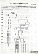 争议图-全球热平衡图