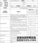 什么是BD？