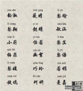 带有单词Ke的孩子的名字，带有名字Ke的孩子的名