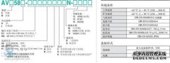 GN是什么意思？