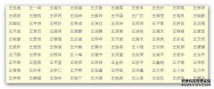 你的孩子叫什么名字？