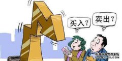 保证金的性质在哪里？什么是正确的追加保证金