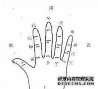 使用8个字符的“干燥设置”